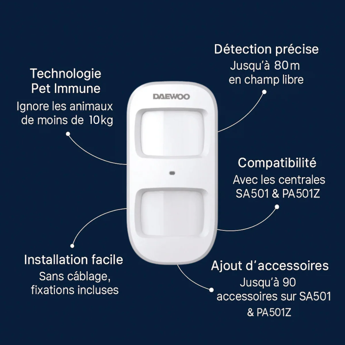 Détecteur de mouvement Animaux WPS501 | Compatible Key & Élite (SA501 & PA501Z) - Image 6