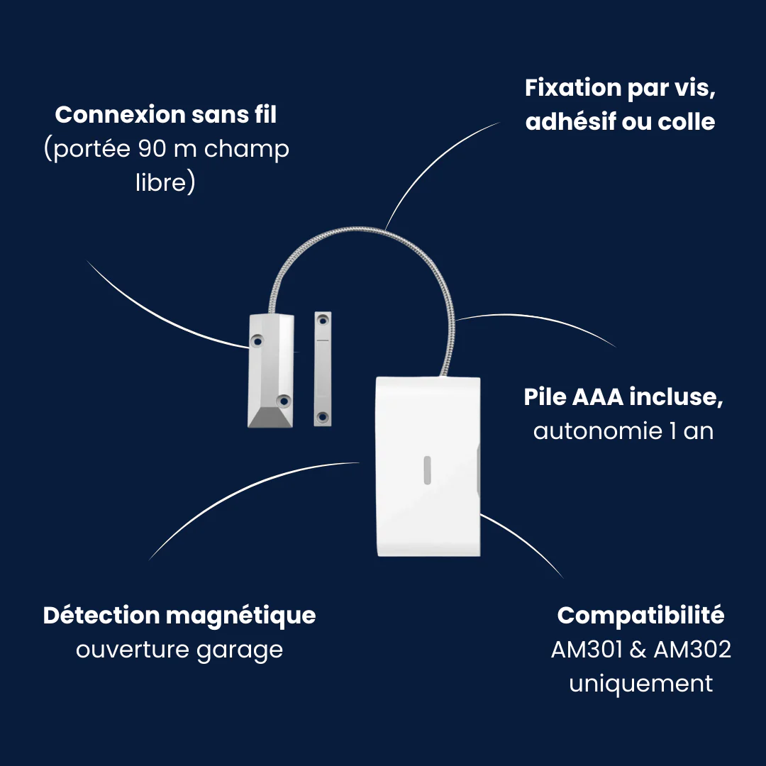 Contacteur de porte de garage WDG301 | Compatible Touch/Vigilia (AM30x) - Image 8