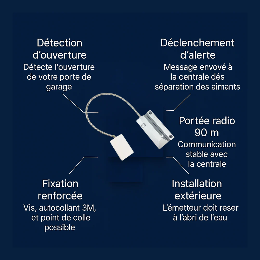 Contacteur de porte de garage WDG501 | Compatible Key & Élite (SA501 & PA501Z) - Image 5