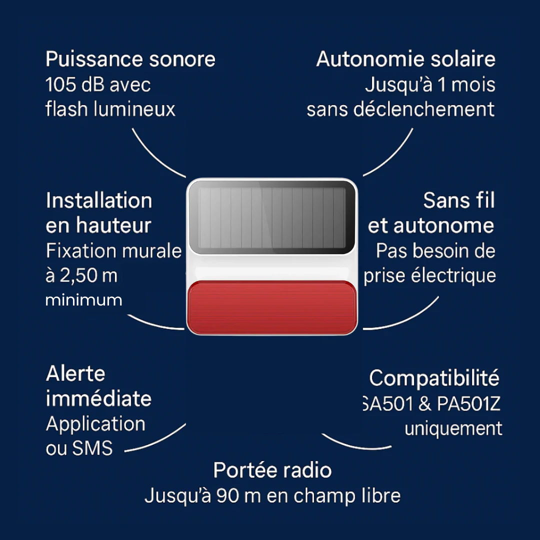 Sirène extérieure solaire WOS501S | Compatible Key & Élite (SA501 & PA501Z) - Image 5